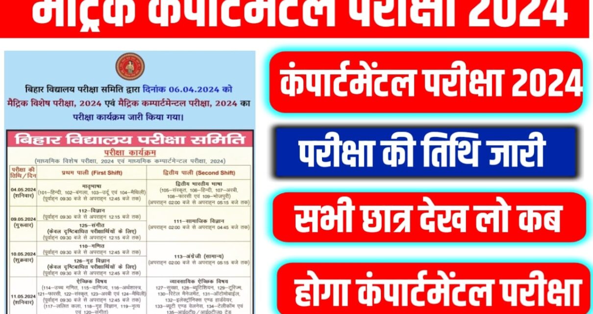 Bihar Board Class 10th Compartmental Exam 2024 Kab Se Shuru Hoga:बिहार बोर्ड मैट्रिक कंपार्टमेंटल परीक्षा कब से शुरू होगा यहां से जाने कंपार्टमेंटल परीक्षा की तिथि एवं समय