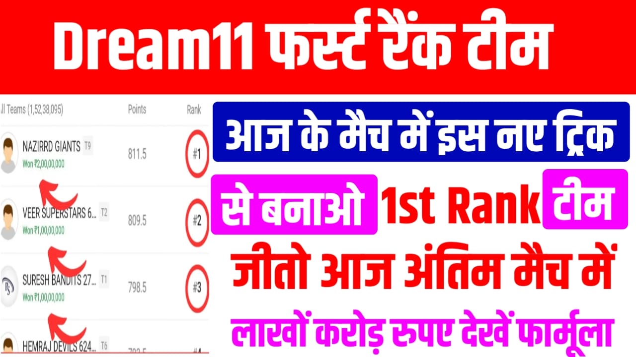 IPL 1st Rank Ninja Trick Today Final Match : आज के मैच में किस तरह बनाएं dream11 फर्स्ट रैंक टीम यहां से जाने कप्तान और कप्तान बनाने का निंजा ट्रिक